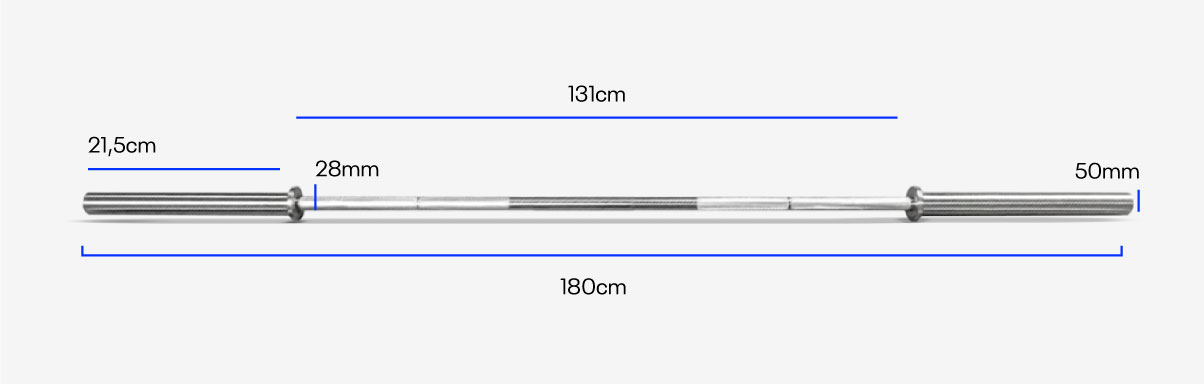 Medidas barra RBAR34