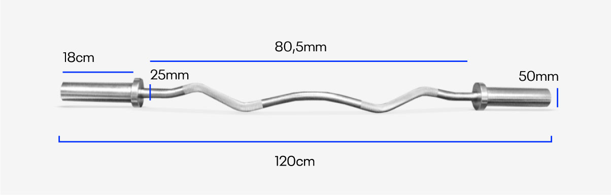 Medidas barra RBAR31